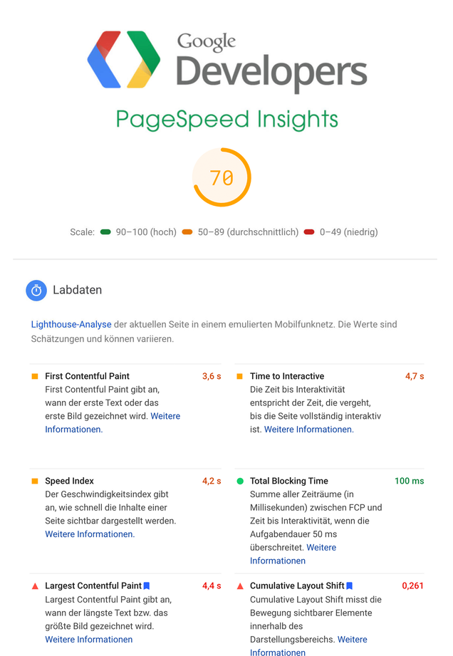 Google PageSpeed Insights Report vor Optimierung